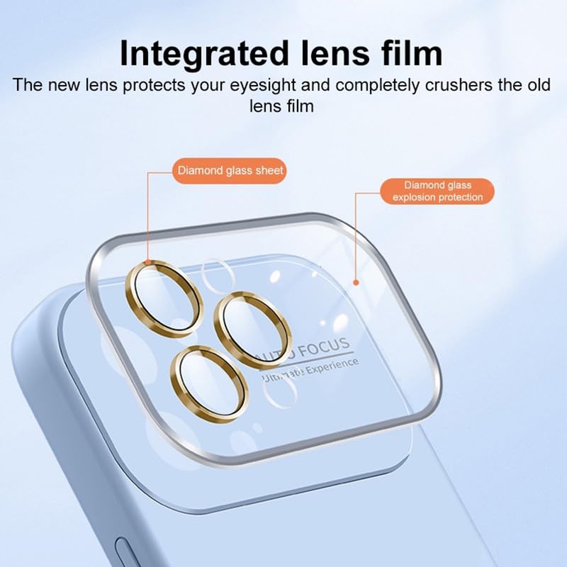 VIVO V23e 5G CAMERA PROTECTION MATTE SKIN TOUCH SOFT PHONE CASE